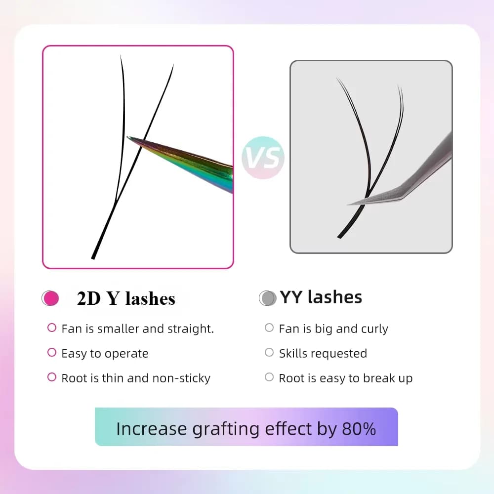 ダークブラウン 2D Y型 ボリュームラッシュエクステンション、超薄型プリメイドファン